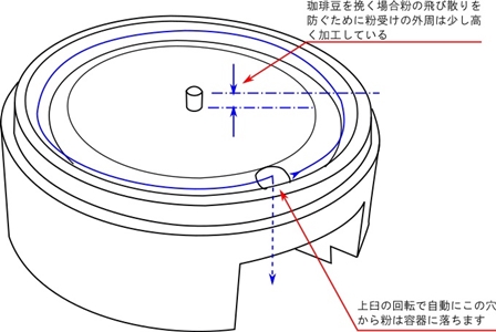 サンプルイメージ